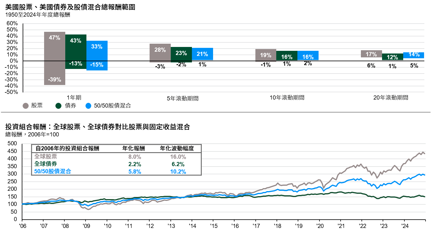 Slide4.2_TW