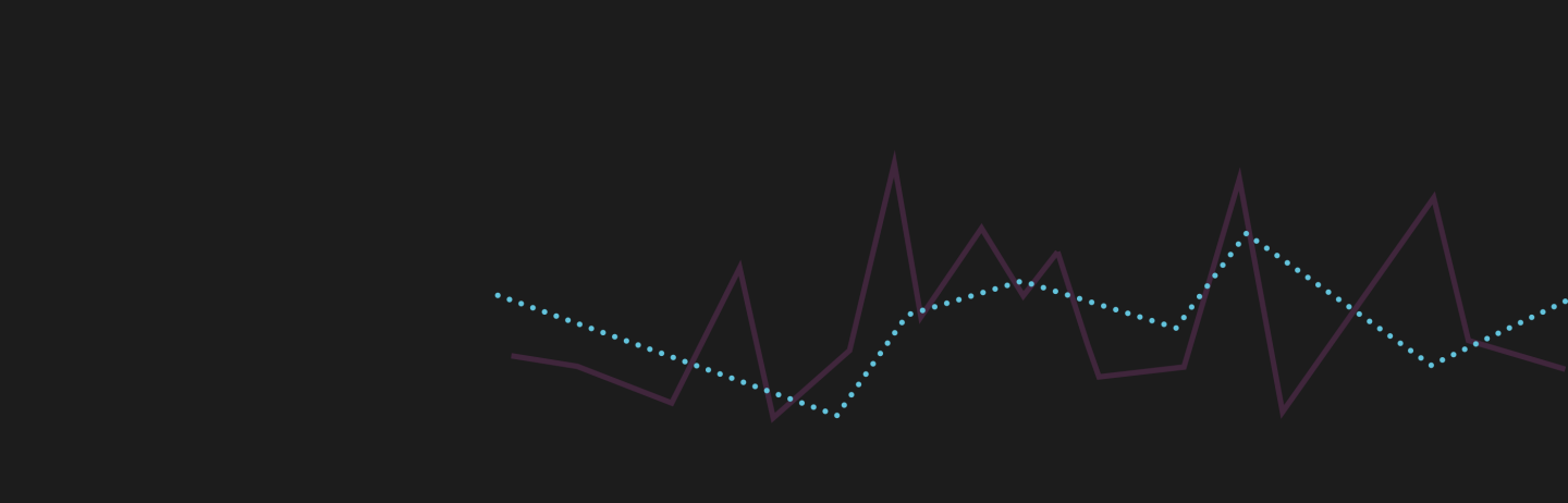 hedge-portfolio-banner
