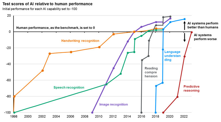 slide image 1.2