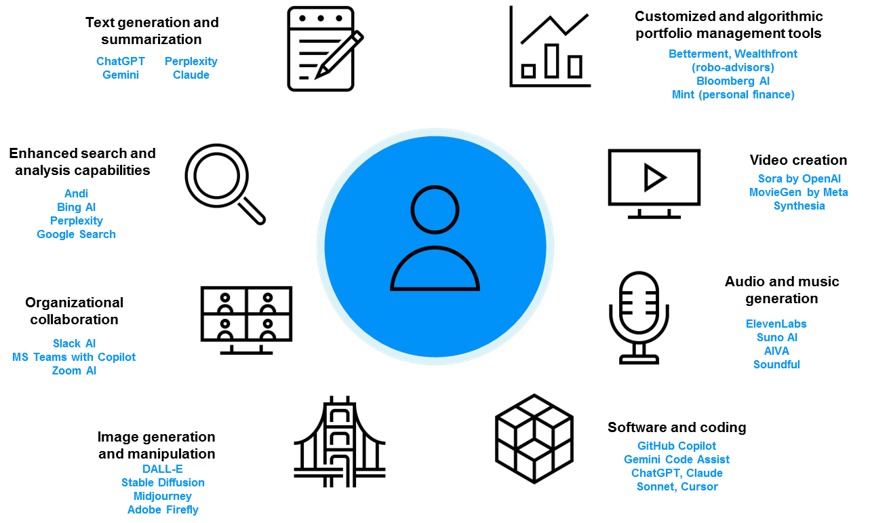 slide image 2