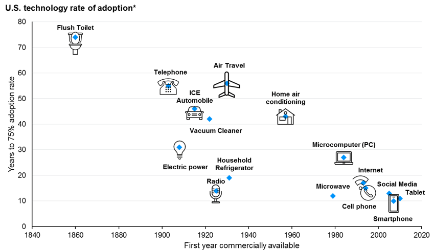 slide image 3